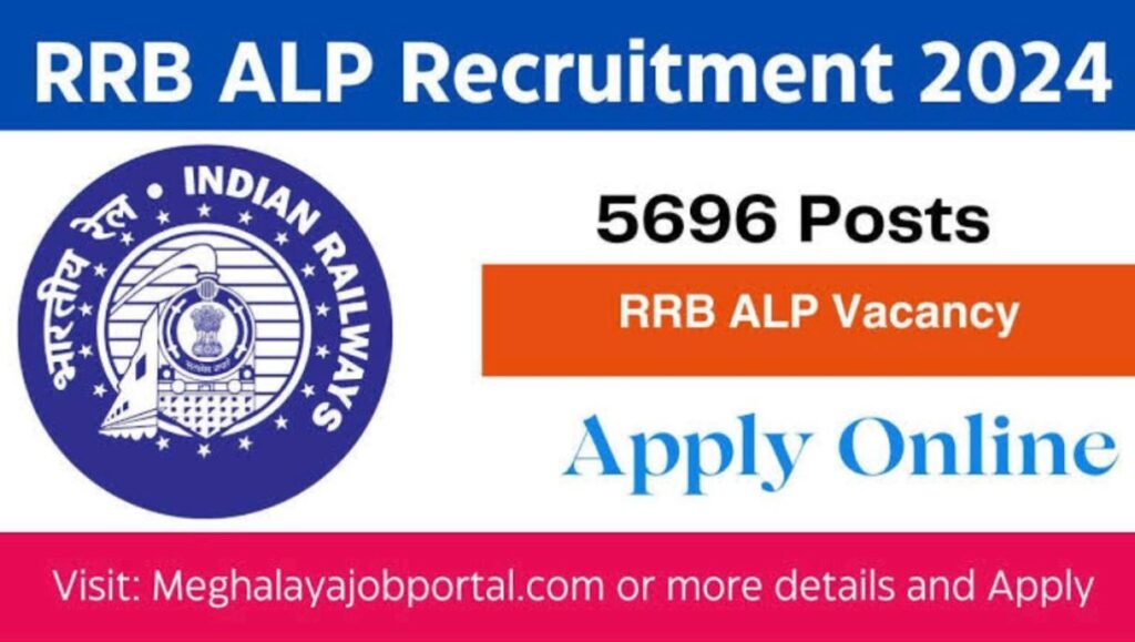 Loco Pilot Vacancy 2025 How To Apply Online Full Details